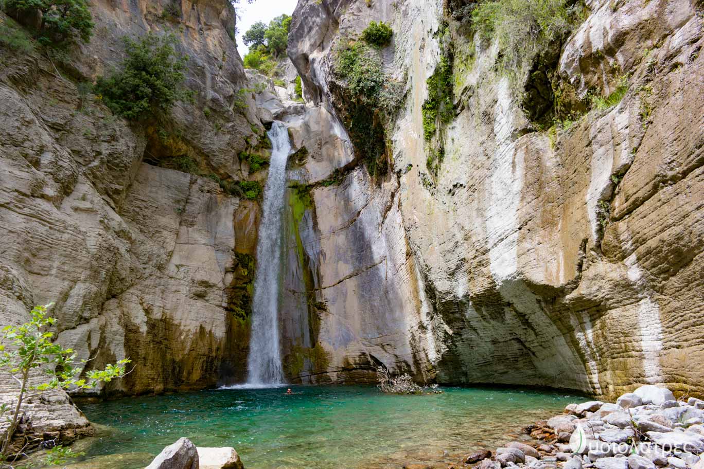 Κατάρακτης Μανίκια